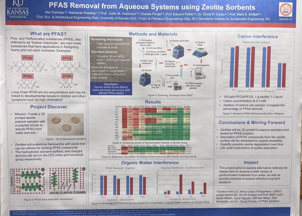 PFAS Removal Poster